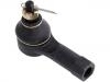 ロッドエンドを結ぶ Tie Rod End:4422A002